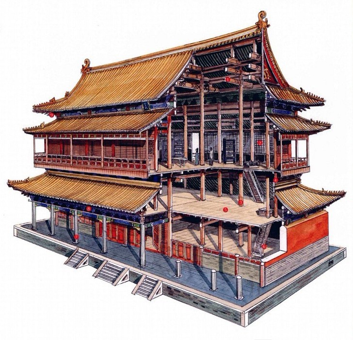 穿墻透壁，手繪中國(guó)古代經(jīng)典古建筑