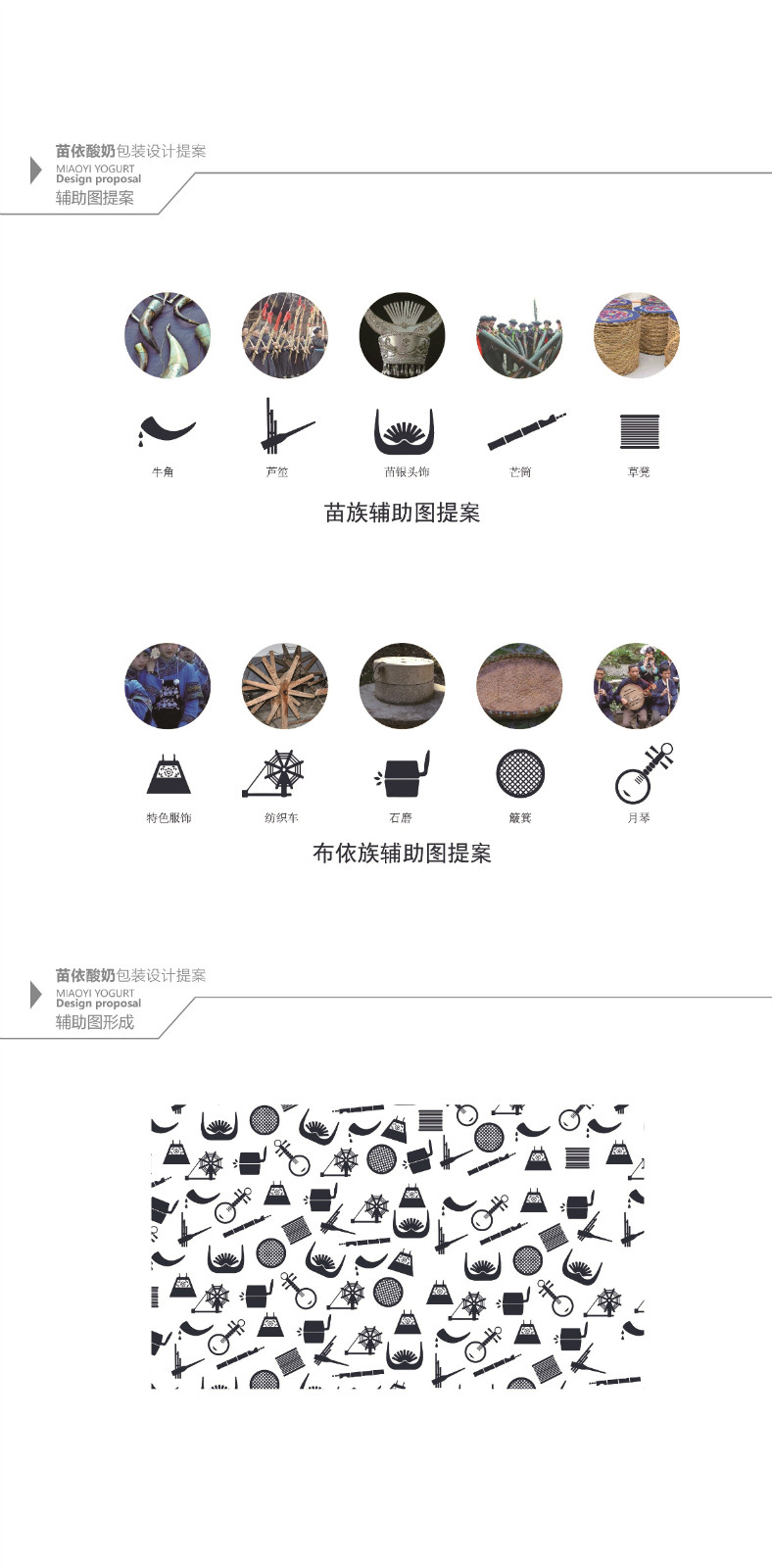 苗依酸奶食品包裝設(shè)計，民族特色包裝設(shè)計